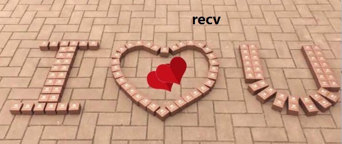 recv()和recvfrom()有什么区别？