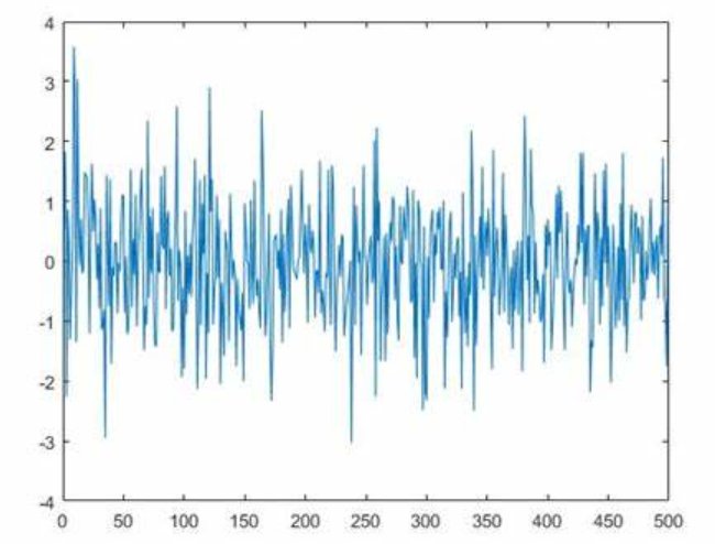 wiener是什么意思