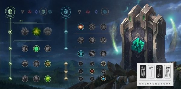 英雄联盟牛头酋长怎么出装