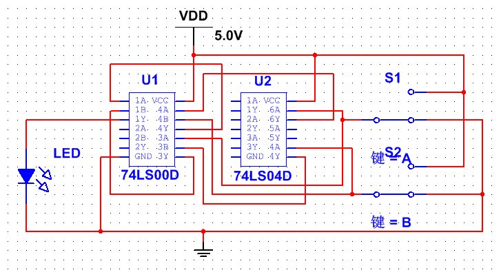 74LS04是什么门？