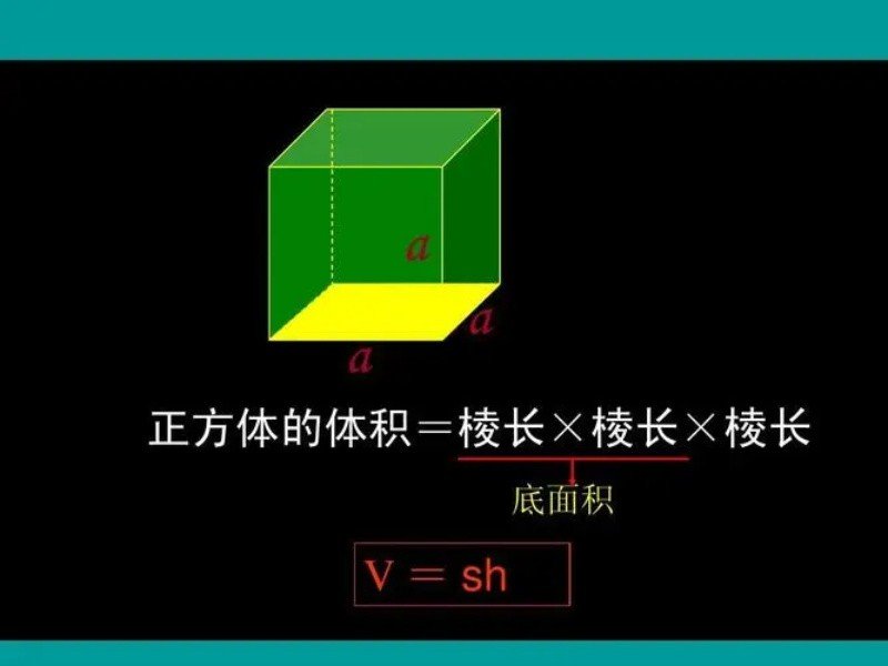 正方体的表面积公式是什么呢？