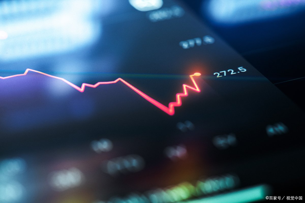 板块轮动的8大规律