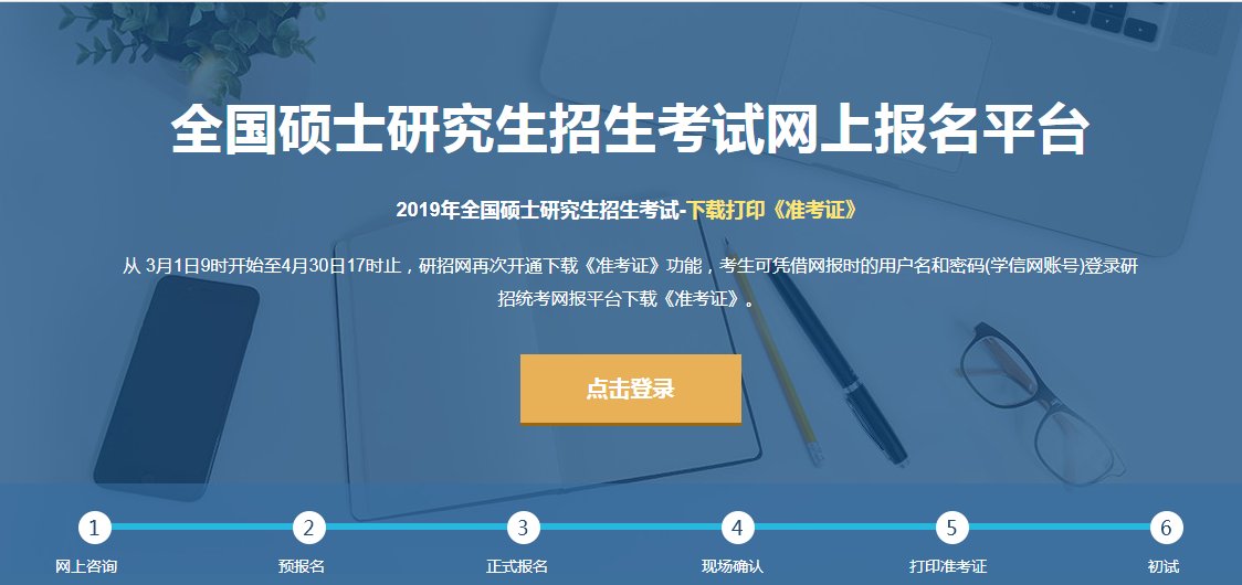 什么是报考类别?