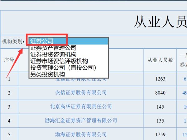 证券执业资格证书编号在哪里查询？