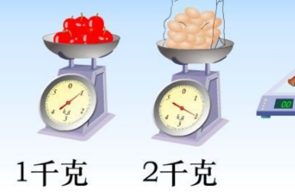 1kg是多少克