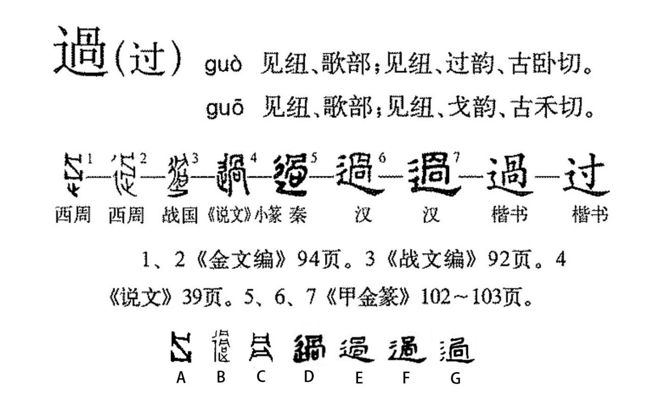 过的笔顺结构部首