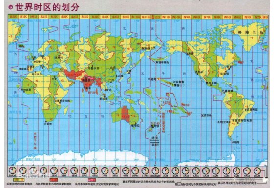 日本和中国的时差