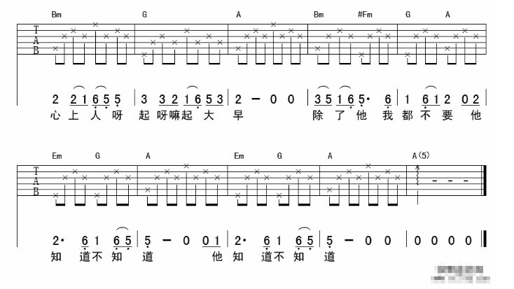《知道不知道》吉他谱c调是什么？