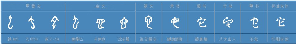 它的偏旁是什么