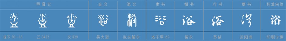 在古代,沐,浴,盥和洗有什么区别?