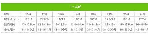机能鞋20码是多大