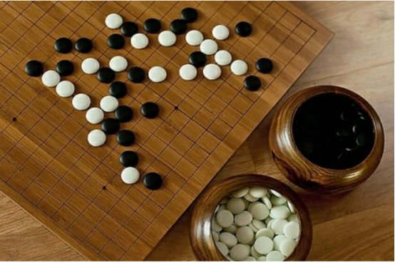 围棋世界排名