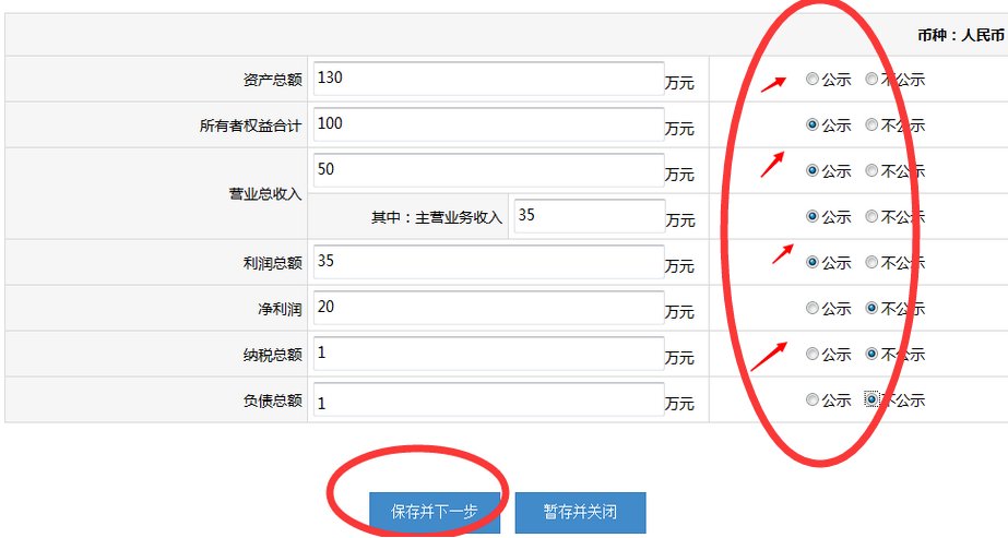 工商年检要在东莞市红盾网站填些什么
