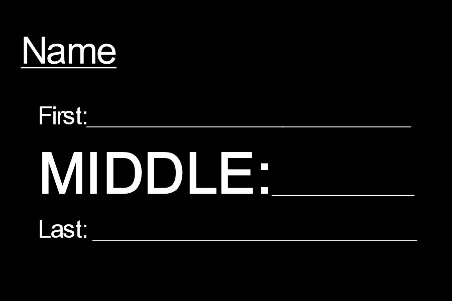 英语的姓名是如何排序的？