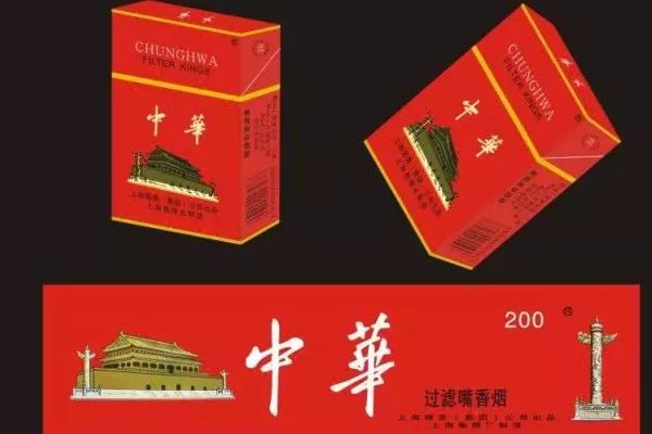 chunghwa什么意思？