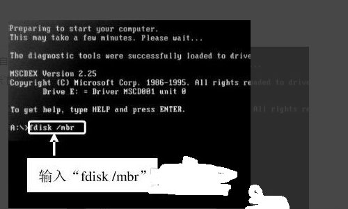 怎么修改BIOS启动项？