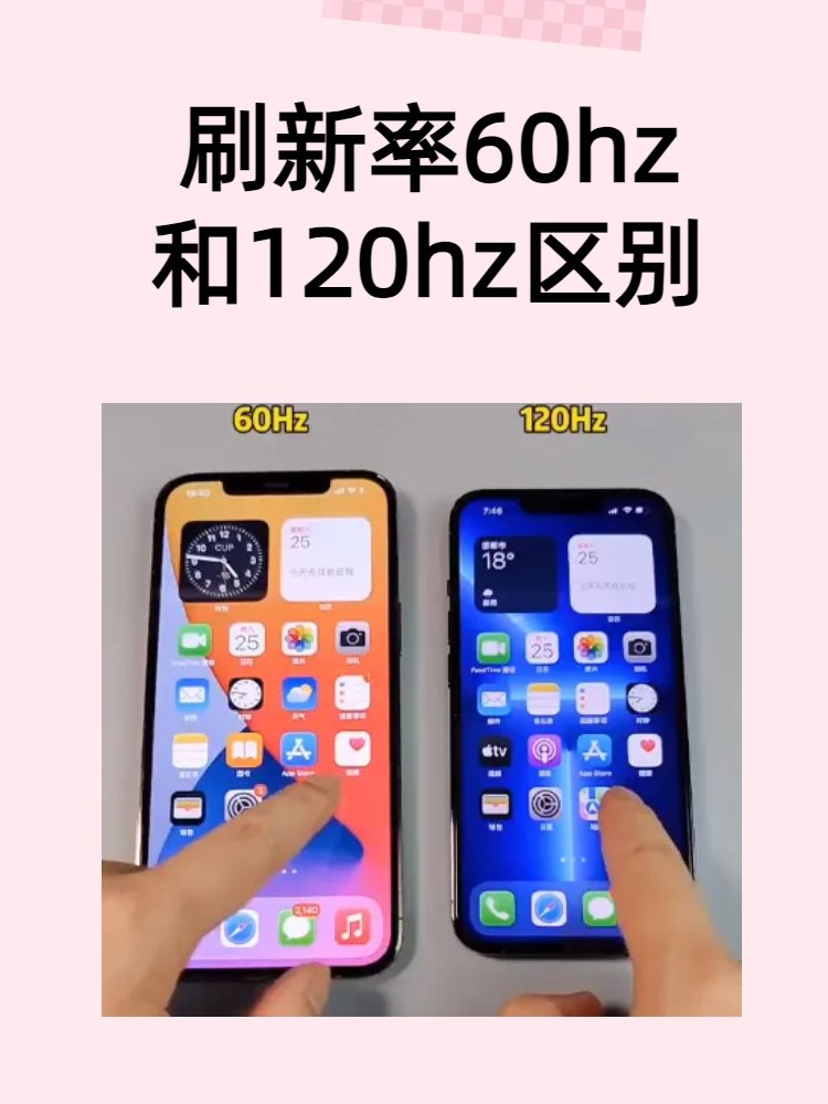 什么是屏幕刷新频率？