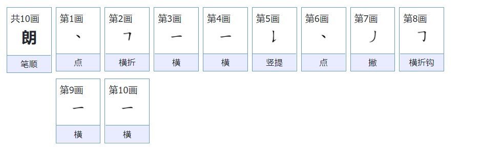 朗读的朗的笔顺