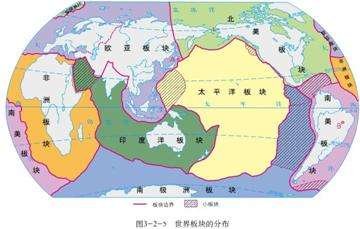 版块和板块的区别 版块和板块的区别是什么