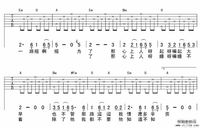 《知道不知道》吉他谱c调是什么？
