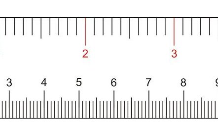2m是什么意思呢?