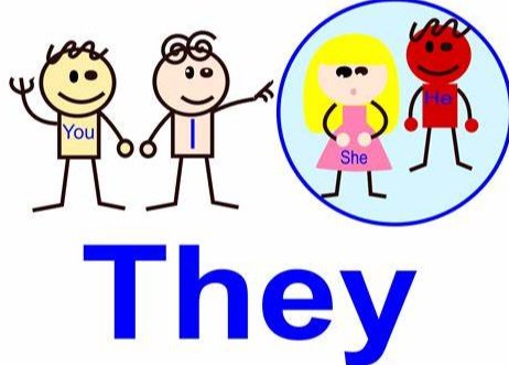 pron是什么意思？