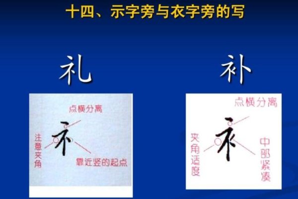 礻字旁叫什么