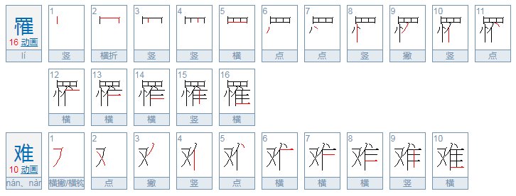 罹难和遇难的区别是什么？