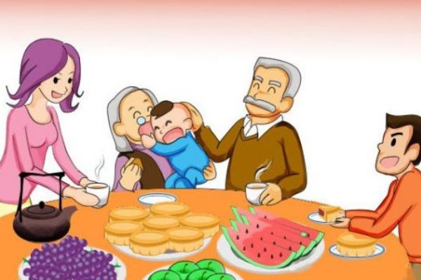 阖家幸福是什么意思？