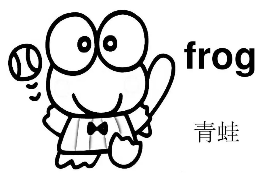 frog是什么意思英语