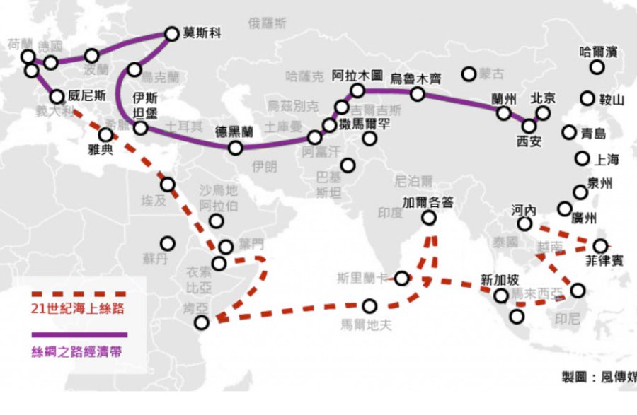 一带一路的五纵五横分别指的是哪些城市和国家？