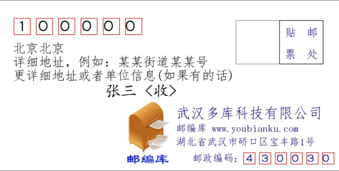 中国的邮政编码有几种格式？