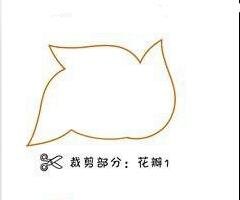 手工怎么做胜利花？