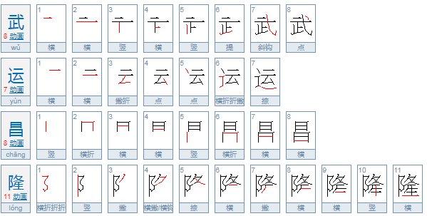 武运昌隆是什么意思？