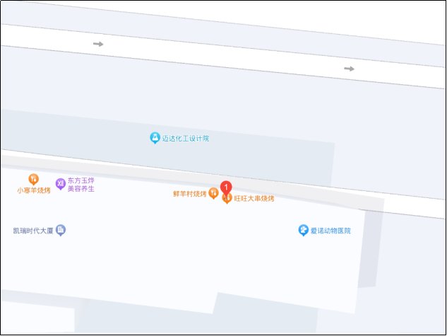 淄博烧烤哪家最好吃最正宗