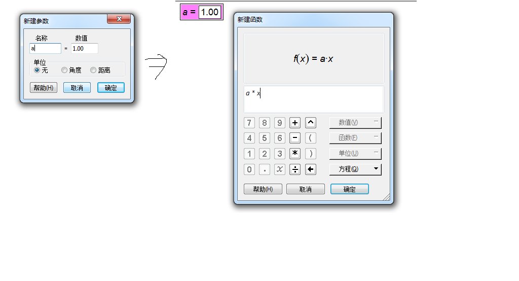 几何画板画函数图像时如果有一个未知常数a怎么办？急求方法