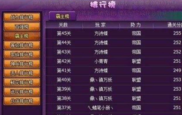 斗破苍穹中斗帝大陆最高等级