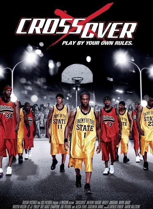 酷越街球的相关信息