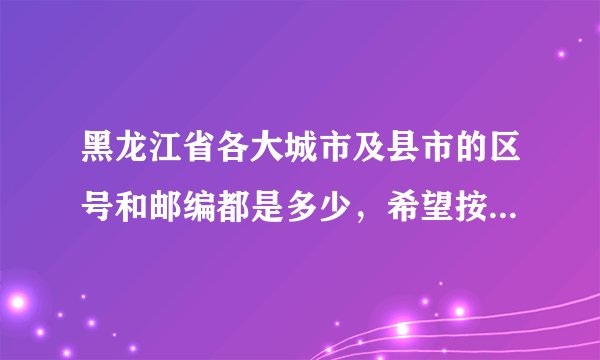 黑龙江省各大城市及县市的区号和邮编都是多少，希望按顺序给排一下，谢谢！！