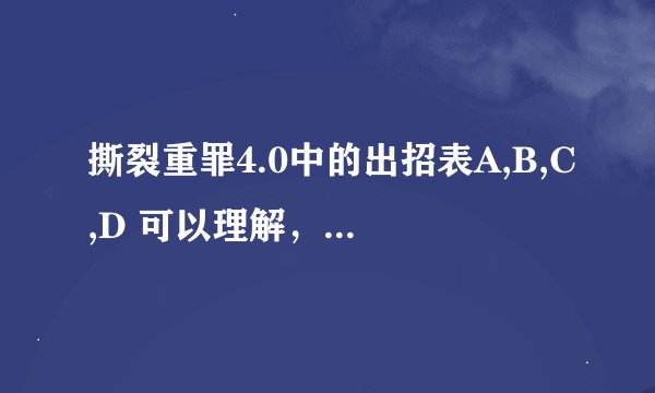 撕裂重罪4.0中的出招表A,B,C,D 可以理解，但是后面的1,2,3,4什么意思？还有混沌腕 (1)↓→ A/B/C 这个(1)