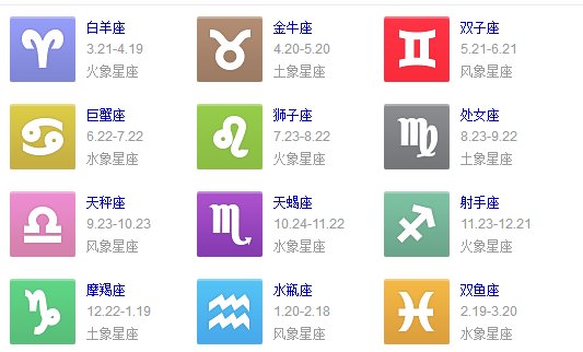 2月1日是什么星座：水瓶座