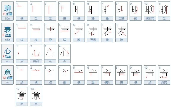 了表心意还是聊表心意的意思是什么？