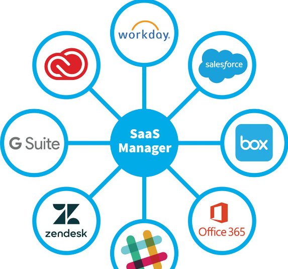 互联网服务提供商的英文简称是