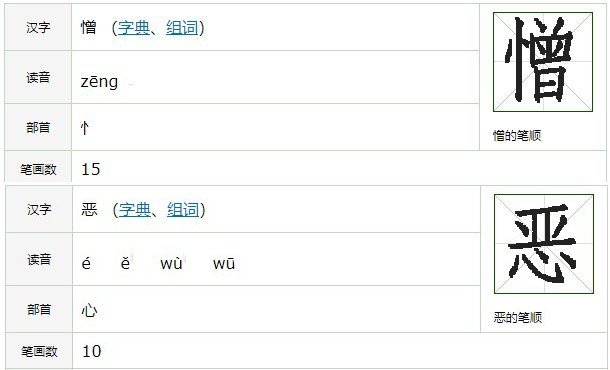 憎恶意思和拼音