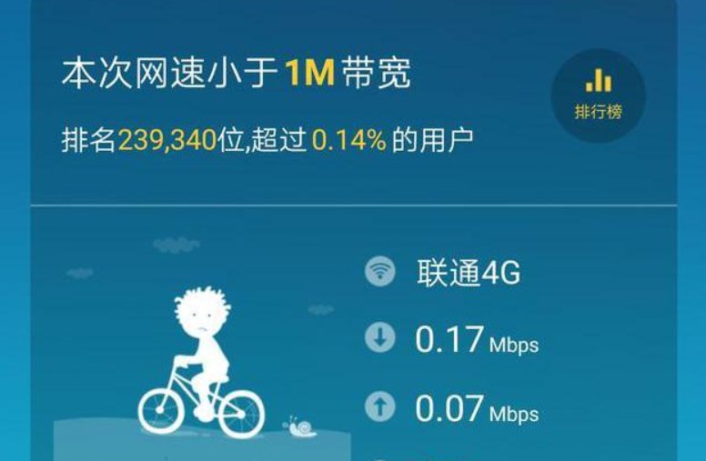 509是什么意思？