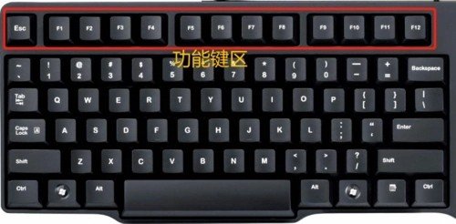 键盘加速字符是什么意思?