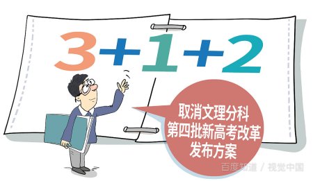 本科线是什么意思？