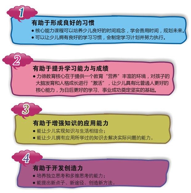 力德教育的核心能力培训有什么意义？
