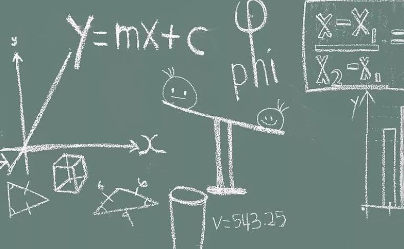 正负号±代表什么意思？