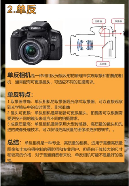 单反和卡片机的区别是什么啊?